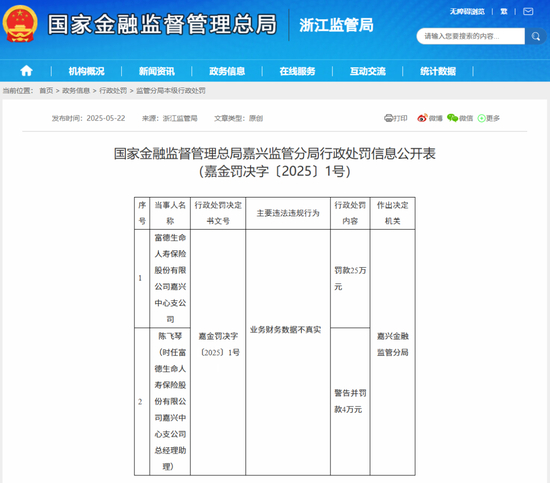  图源：浙江监管局