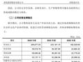 打新！立讯“小伙伴”，来了