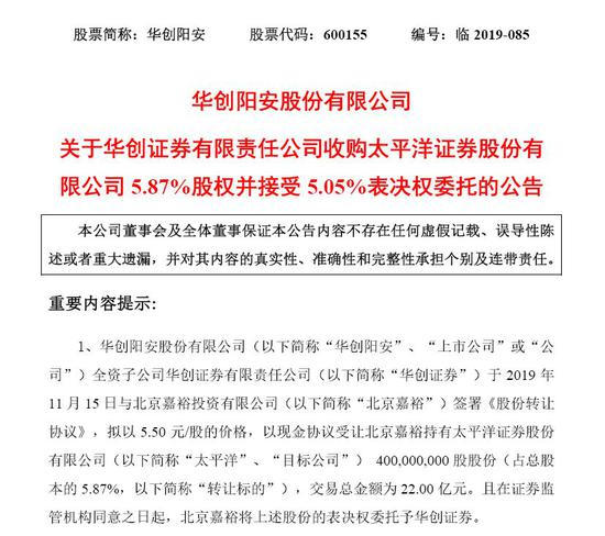 来源：上市公司华创阳安公告