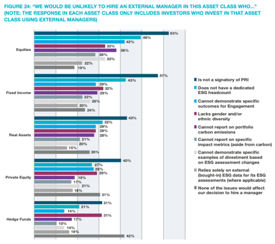 资料来源：bfinance，中金公司研究部。
