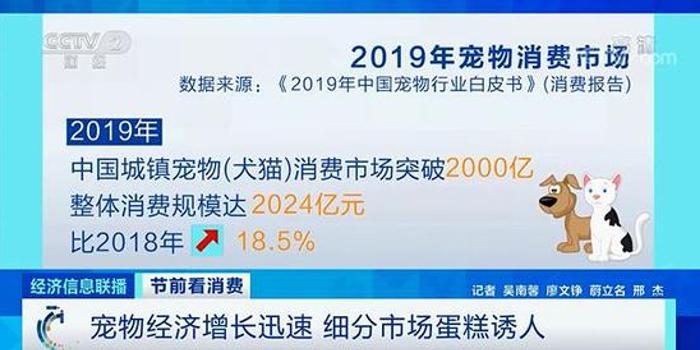 机构 年中国宠物市场规模可达到三千亿 手机新浪网