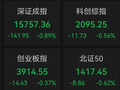 地产链，跑出两只AI概念大牛股