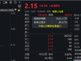 002175，股价涨停！筹划控制权变更