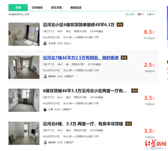 二手房网站上发布的鹤岗低价二手房信息