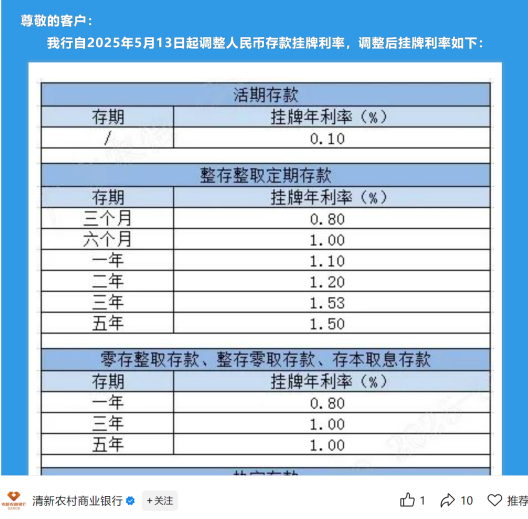 图片来源：清新农村商业银行微信公众号