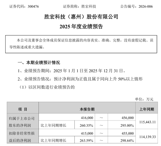 胜宏科技业绩预告