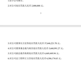 “18道”安检，药残38倍！罚1.2亿！双汇董事长被罚3800万，副总裁被罚650万