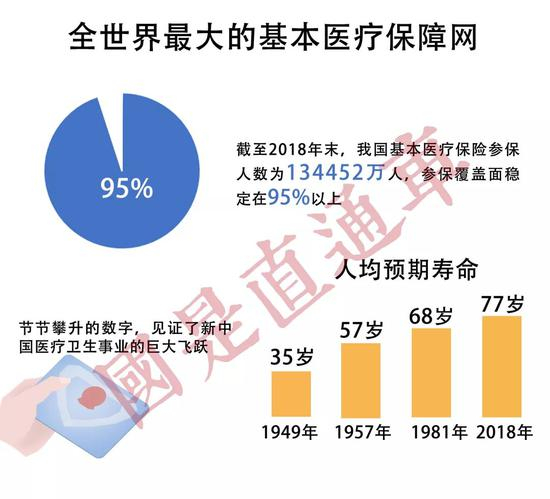 作者 侯雨彤 来自国是直通车