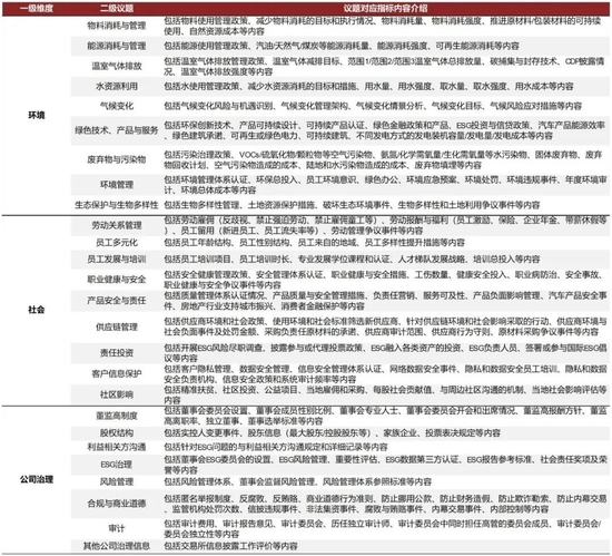 资料来源：中金公司研究部