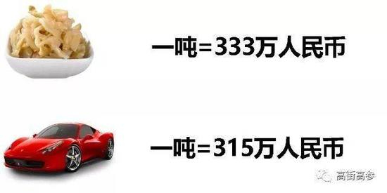 （图：网友调侃）