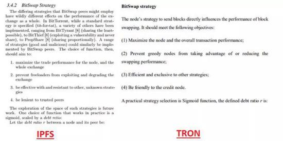 网友指出波场白皮书部分抄袭了IPFS