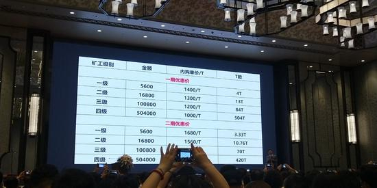 （来源：华联国美线下宣传会议）