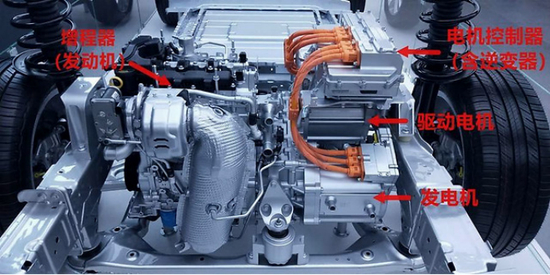 理想ONE机舱内部结构