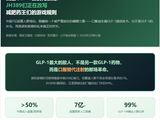 万亿减肥市场深度解析：口服替代注射的那场革命已经开始了