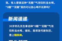 男子把无糖、0糖饮料当水喝,结果患上糖尿病
