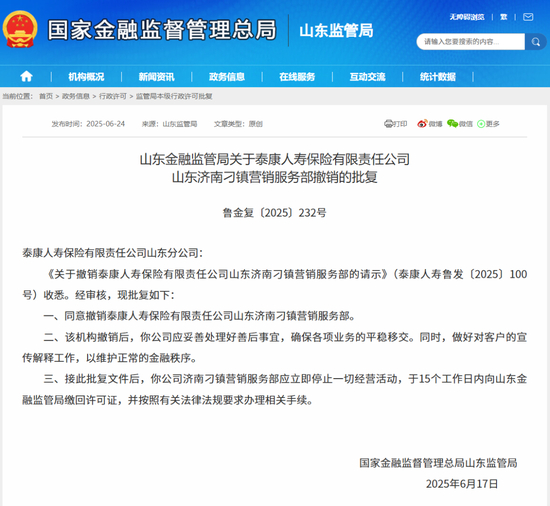  图源：山东监管局