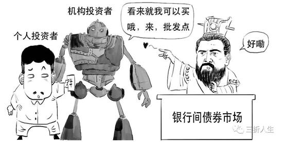 在银行间债券市场，中央结算和上清所都可以进行托管。