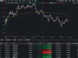 商业航天突发跳水，中国卫通炸板！军工ETF华宝（512810）上探阶段新高后回落翻绿，6只成份股振幅超10%