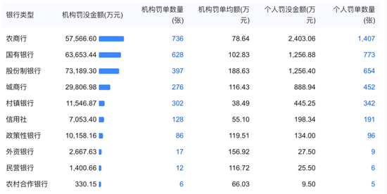 图片来源：企业预警通