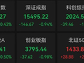 2分钟，直线涨停！“织布机忙得冒烟了”