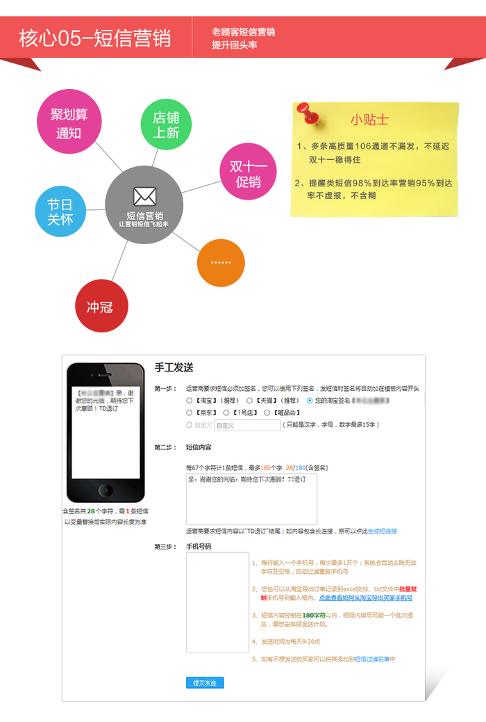 某第三方服务平台提供的“短信营销”服务详情。网络截图