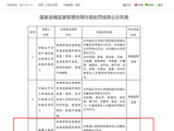 泰康人寿：代理人涉案只是冰山一角，14张监管罚单暴露合规短板