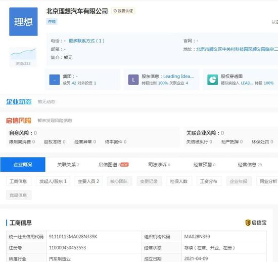 图片来源：启信宝