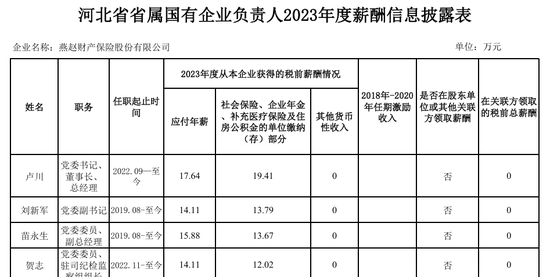 　图源：公司官网