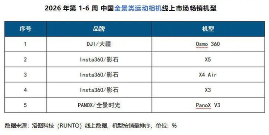图片源自网络