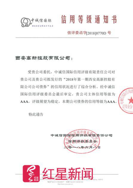 　▲西安高新控股有限公司2018年度主体信用评级报告&nbsp; 图据网络
