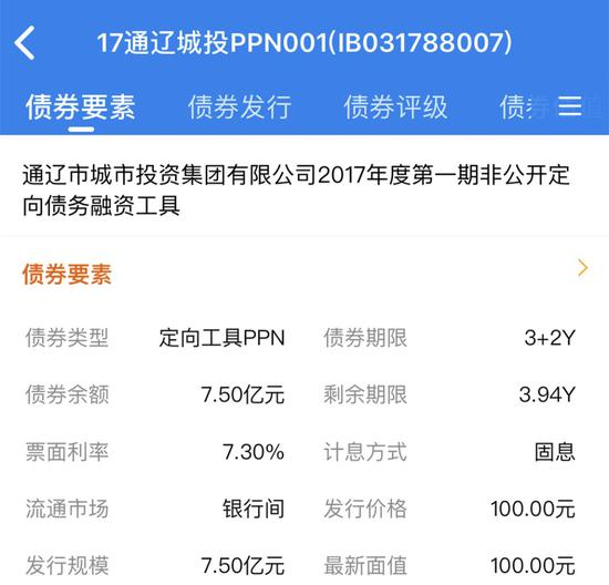图表来源：企业预警通