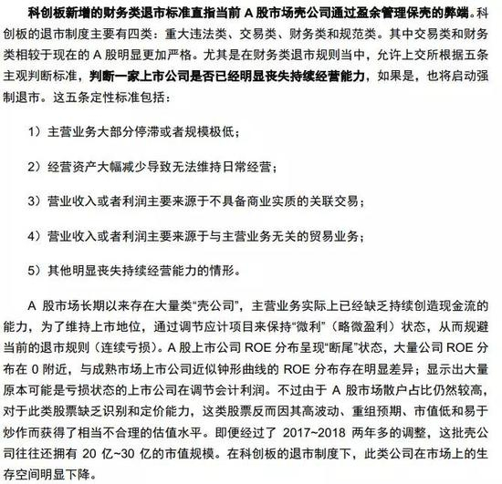 18、科创板打新有没有风险？