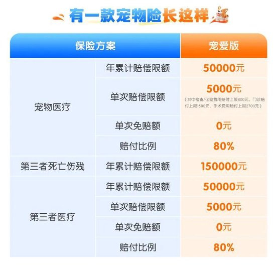 中国平安官网
