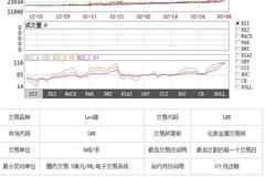 翻转！青山集团霸气回应：已调配到充足现货进行交割 空头“搬起石头砸了自己的脚”？