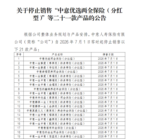图源：公司公告