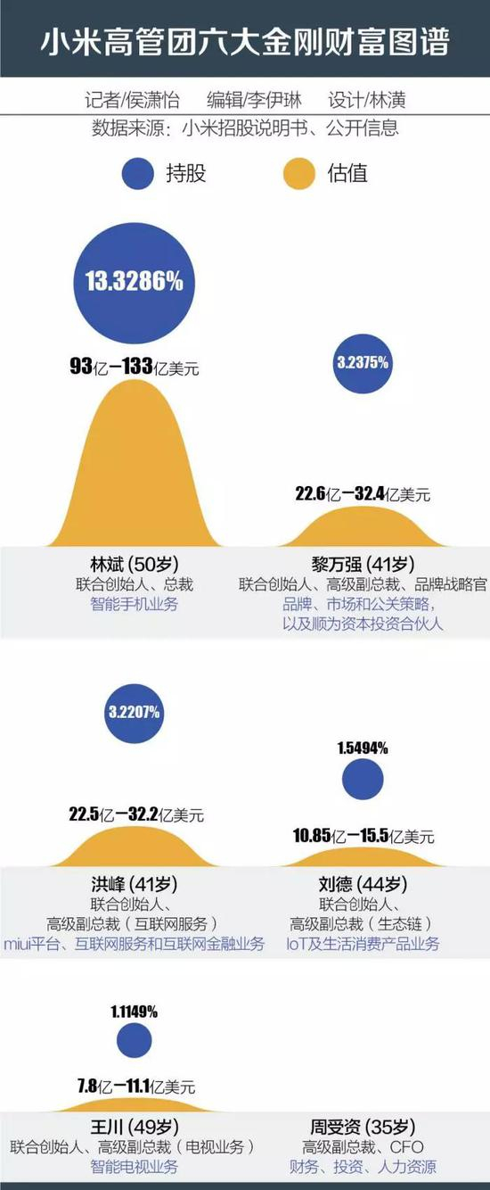 来源：21世纪经济报道