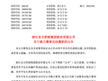 三家A股公司公告，肖作平被查，涉嫌严重违纪违法