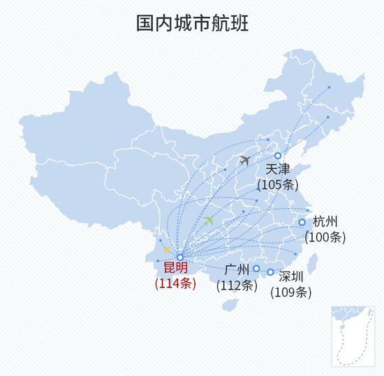郑州去年凭借纵横交错的高铁