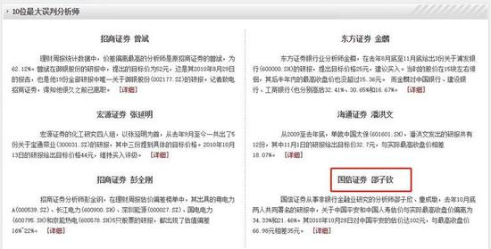 她和小团队还上榜了最不信任分析师排行榜：