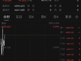 特朗普，最新表态！霍尔木兹海峡，突传大消息！黄金拉升、白银走低！