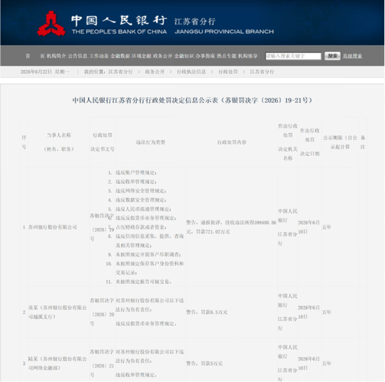 图片来源：中国人民银行江苏省分行官网