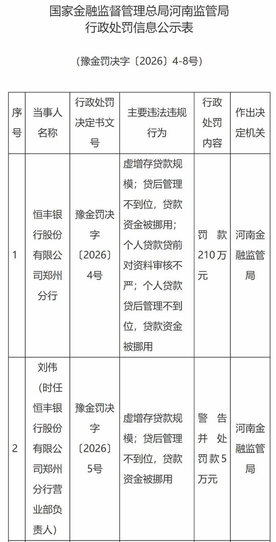 图片来源：国家金融监督管理总局网站