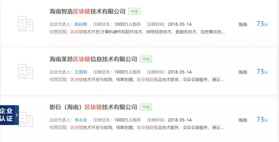 （数据来源：天眼查）