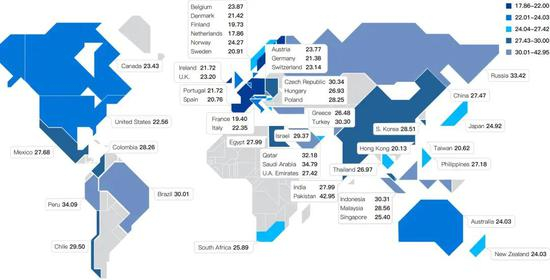数据来源：Morningstar，&nbsp;Which Countries Lead on ESG？”， Valerio Baselli