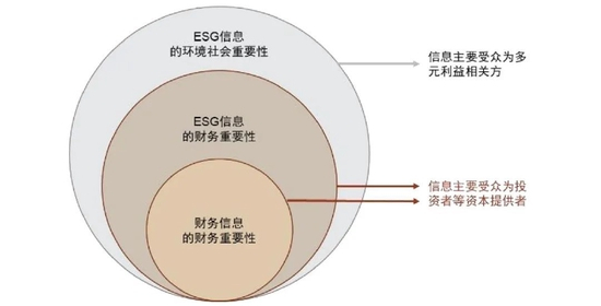 资料来源：中金公司研究部