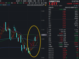 华为“龙虾”筑牢安全防线！浪潮信息领涨超8%，聚焦数据安全领域的——华宝基金大数据ETF（516700）拉升2%