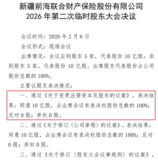 来源：公司官网