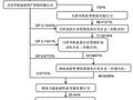 冠名足球赛，新华联文旅换了马甲