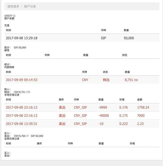 薪付宝公司提供的105077号账户的交易记录。