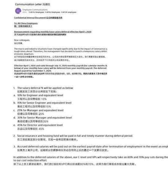 拜腾汽车全员邮件